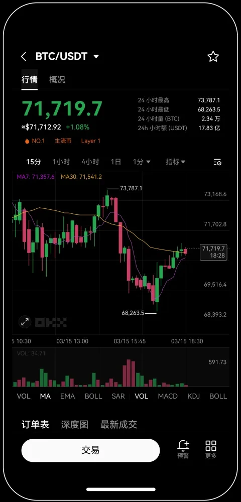 欧易官网正版宣传图
